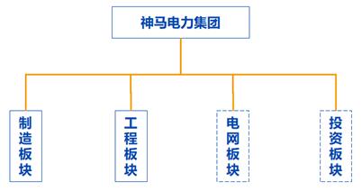 mk网页版登录入口